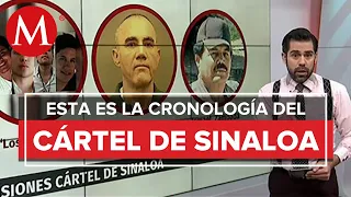 El antes y el después del Cártel de Sinaloa