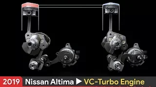 NISSAN VC TURBO Engine (VARIABLE COMPRESSION TURBO) ► How Does It Work?