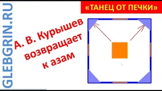 Инженерные системы как основа дома | Андрей Курышев, IZBA.SU |  Семинар ПЦ ГГ. Тема 9 из 9