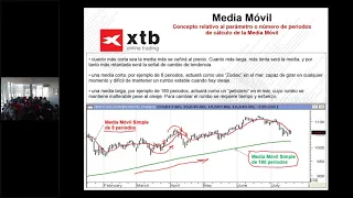 Reconociendo cambios de tendencia con medias móviles