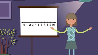 2nd Grade - Math - Number Lines - Topic Video