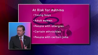 Risk Factors of Asthma