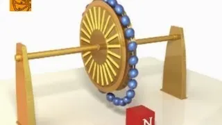 Magnetic Perpetual Motion Machine