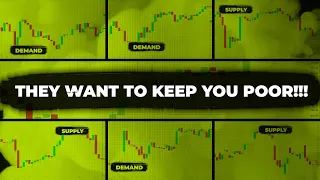 How To Trade Like Banks | “Wyckoff Market Structure” Supply And Demand Trading Strategies