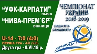 "УФК-Карпати" - "Прем`єр-Нива" - 7:0 (4:0). U-14. Гра (без пауз)