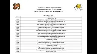 Первенства России по волейболу среди девушек 2003-2004 годов рождения. 28 ноября 2019 года.