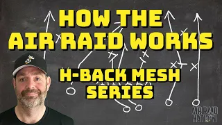 How the Air Raid Works: H-Back Mesh Series
