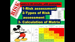 Types of Risk assessments | how to calculate Risk Matrix | how to fill Risk Assessment Formats |