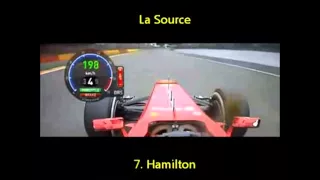 The 9 overtakes by Fernando Alonso in Spa