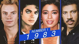 Number One Songs of 1983 - Billboard Hot 100 Number One Hits of 1983.