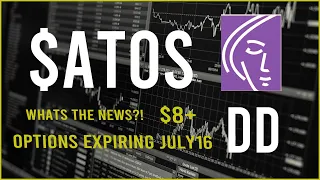 $ATOS Stock Due Diligence & Technical analysis  -  Price prediction (3rd update)