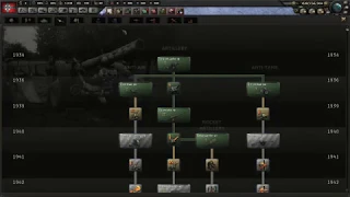 Hearts of Iron 4 - Den beliebtesten Division-Template Guide angeschaut