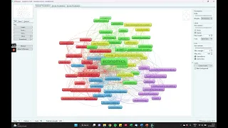 Example of a bibliometric analysis in VOSviewer – a co-occurrence analysis of keywords