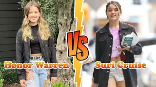 Suri Cruise Vs Honor Warren (Jessica Alba's Daughter) Transformation ★ From 00 To Now