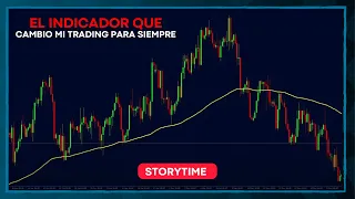 El ÚNICO Indicador que TODO Trader DEBE Conocer