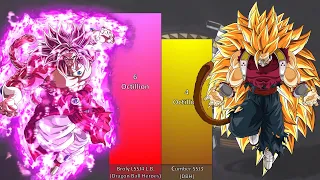 Broly vs Cumber - Power Levels - Dragon Ball Z/Heroes