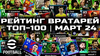 Самые популярные ВРАТАРИ МАРТА в ТОП-100 | eFootball 2024