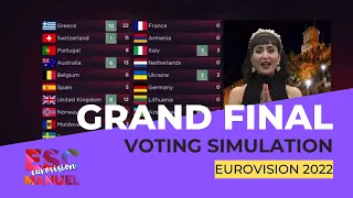OUR EUROVOTE 2022 | Eurovision 2022 Voting Simulation | ESC MANUEL