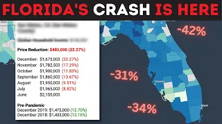 Florida's Housing Market About to EXPLODE (Huge Home Price Drops Coming)