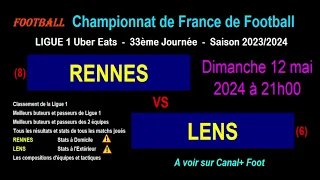 RENNES - LENS: football match of the 33rd day of Ligue 1 - Season 2023-2024