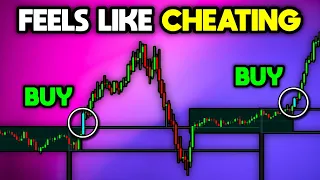 I Just Found The BEST TradingView Indicator for PERFECT Breakout Trading