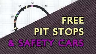 How do you get a 'free pit stop' under the Safety Car in F1?