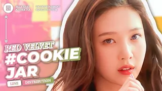 Red Velvet — #Cookie Jar // Line Distribution