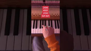 Immortal Playboi Carti SHORT Piano Tutorial