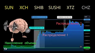 Криптовалюты где накапливается объем Работа в накоплении