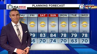 Local 10 News Weather: 12/06/23 Evening Edition