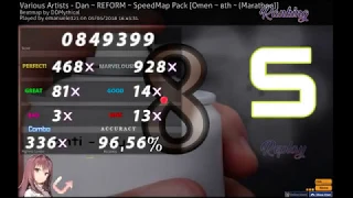 Osu mania | 8th dan | Speedmap | 96,56%