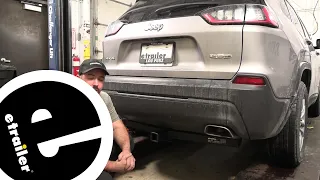 etrailer Class III Trailer Hitch Installation - 2019 Jeep Cherokee