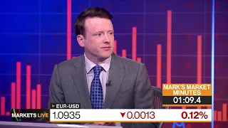 Markets in 2 Minutes: Many Central Banks Seem Desperate to Cut