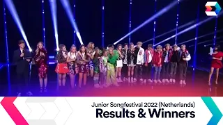 Junior Songfestival 2022 - Full Results