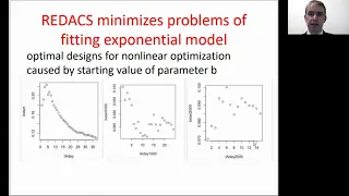 On COVID-19 Outbreak Predictions and Estimation