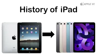 The history of iPad 2010-2022 | Apple VC