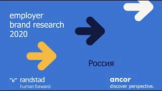 Самое свежее исследование по Бренду Работодателя и при чем здесь TOTAL REWARDS? Объяснение в видео