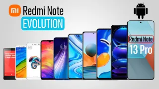 Evolution of the Redmi Note Series