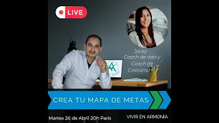 Crea tu mapa de metas