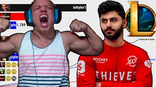 TWITCH BIGGEST LEAGUE STREAMERS | Tyler1 vs Yassuo vs Imaqtpie Subscriber History [ 2016 - 2020 ]