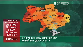 Коронавірус в Україні: статистика за 18 жовтня