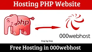 Hosting Dynamic PHP website in 000webhost for free.