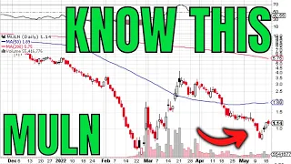 MULN STOCK: KNOW THIS | $MULN Price Prediction + Technical Analysis