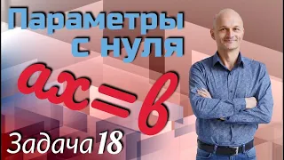 Задача 17 ЕГЭ профильный. Параметры с нуля