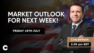 Weekly Market Recap & Next Week's Outlook | July 16th 2021