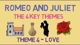 'Love' in Romeo and Juliet: Key Quotes & Analysis