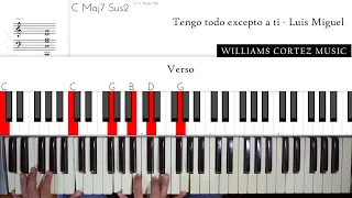 TENGO TODO EXCEPTO A TI - LUIS MIGUEL PIANO TUTORIAL