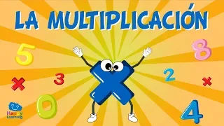 Aprendiendo a multiplicar. La Multiplicación | Vídeos Educativos para niños