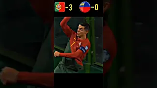 Portugal vs Liechtenstein 2023 UEFA EURO Qualifiers Match Highlights #shorts #football #youtube