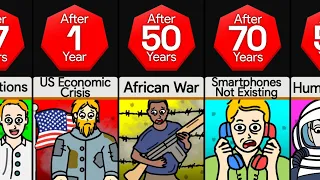 Timeline: What If World War II Never Happened